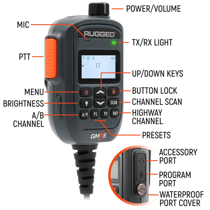 G2 Mini Radio Kit - 30W GMRS Compact Mobile Radio with Antenna