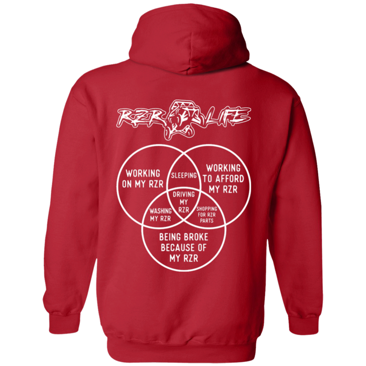The RZR LIFE Hoodie