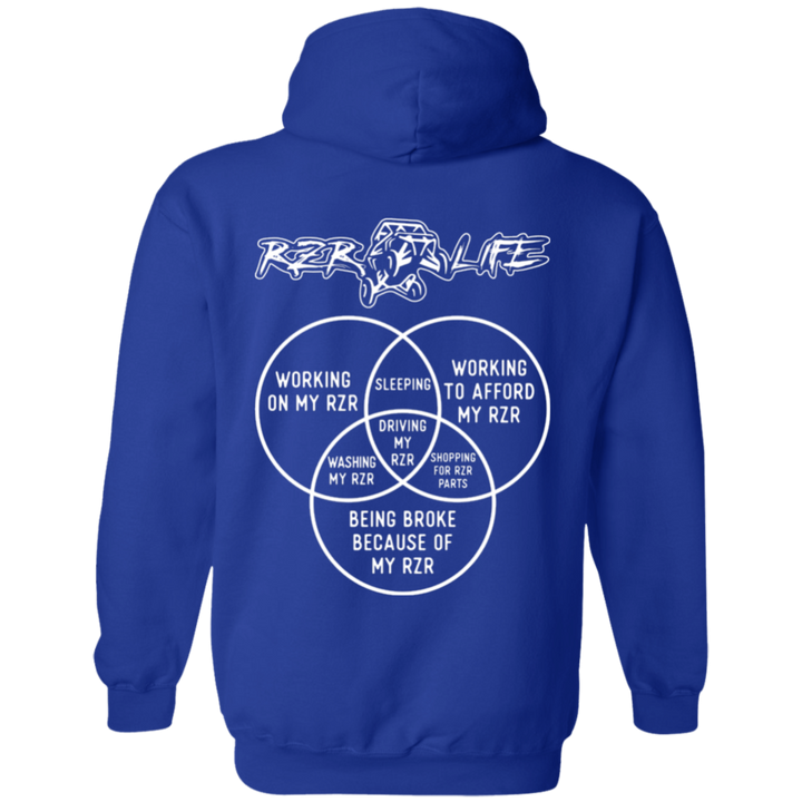 The RZR LIFE Hoodie