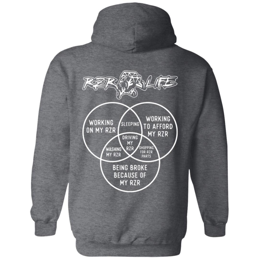 The RZR LIFE Hoodie