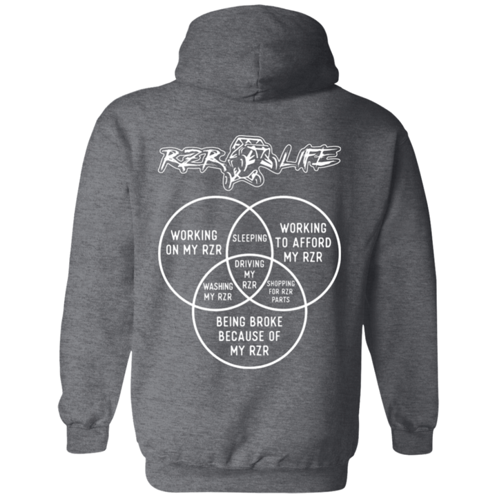 The RZR LIFE Hoodie