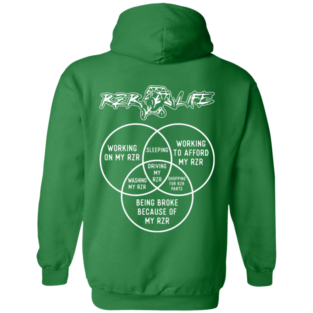 The RZR LIFE Hoodie