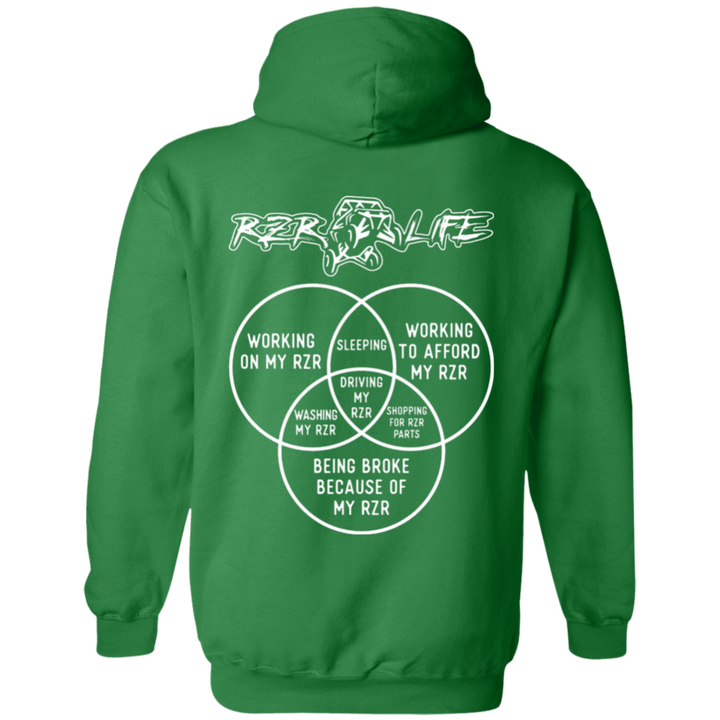 The RZR LIFE Hoodie
