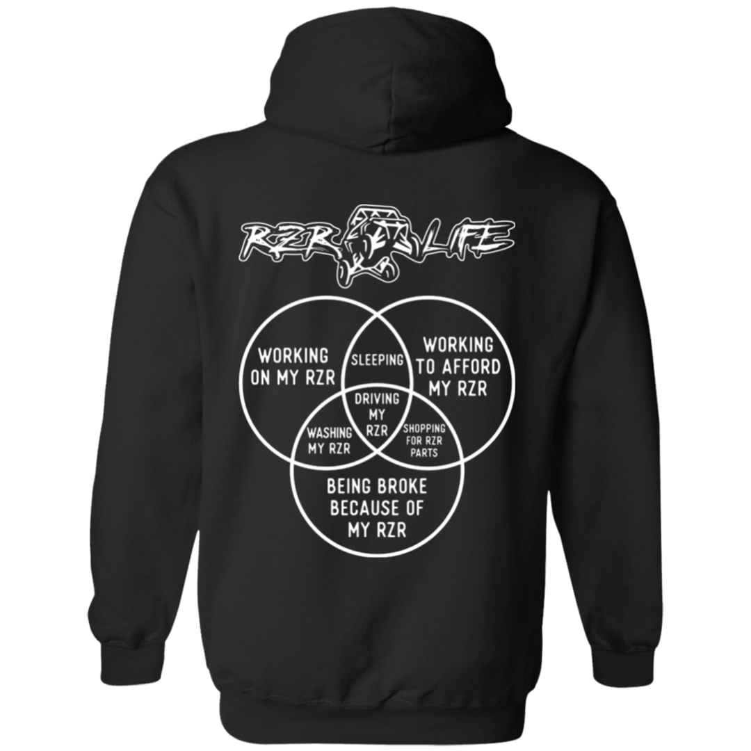 The RZR LIFE Hoodie