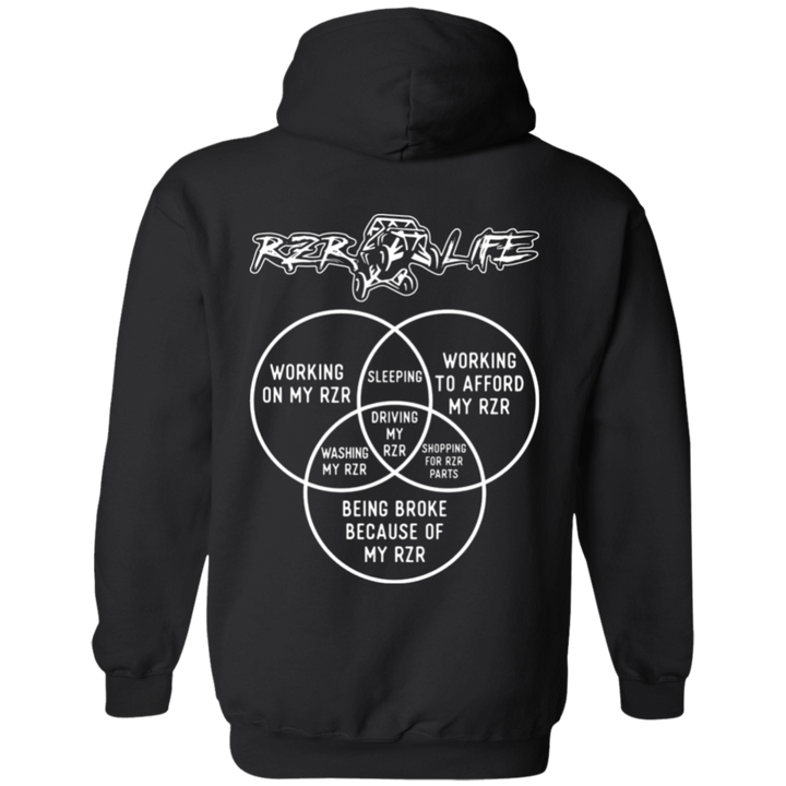 The RZR LIFE Hoodie